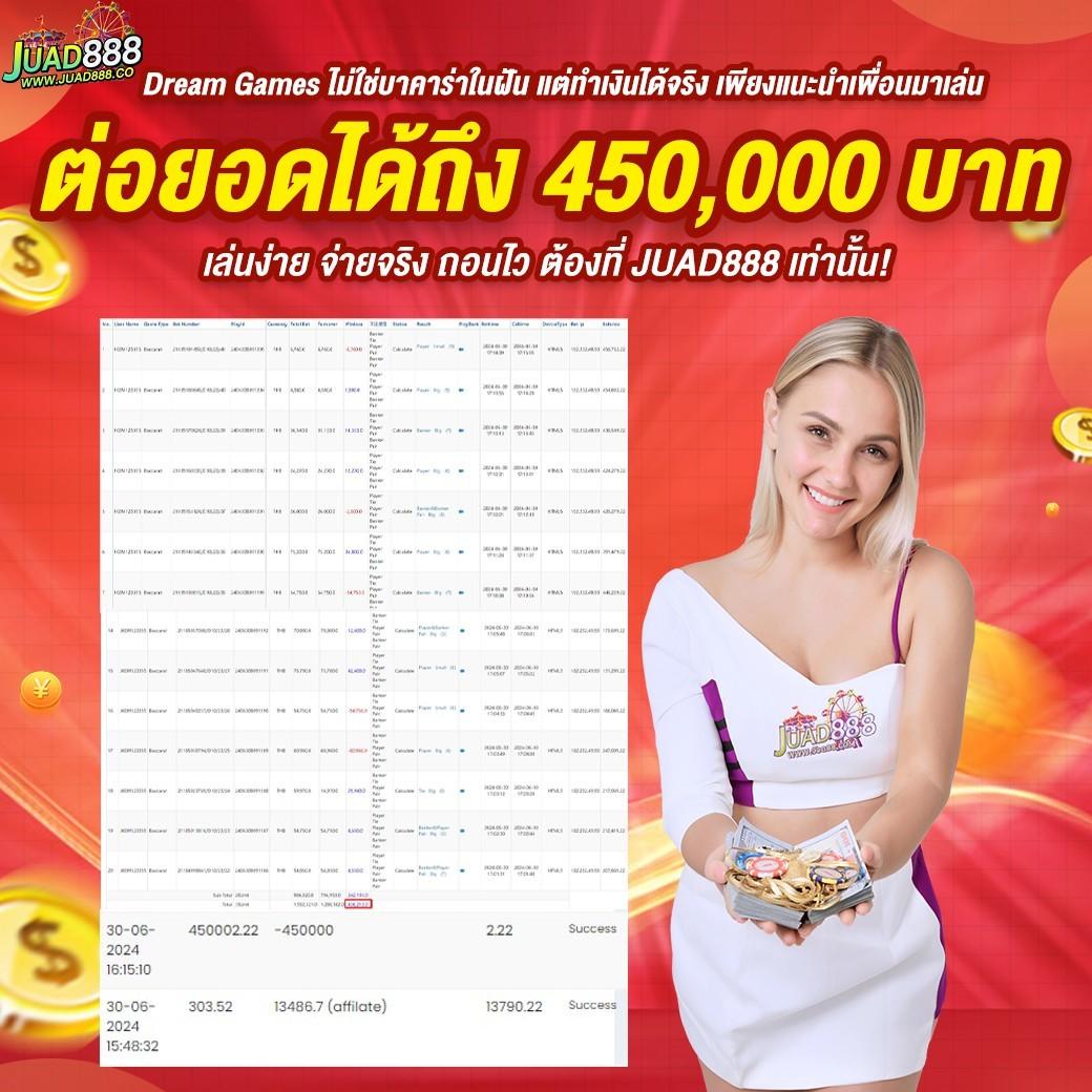 เข้าสู่ระบบ Popza24k ยิ่งเล่นยิ่งสนุก พร้อมโบนัสมากมาย