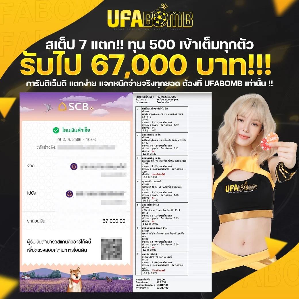 เข้าสู่ระบบ สล็อต 123 สัมผัสความสนุกสุดมันส์ เล่นง่าย จ่ายจริง