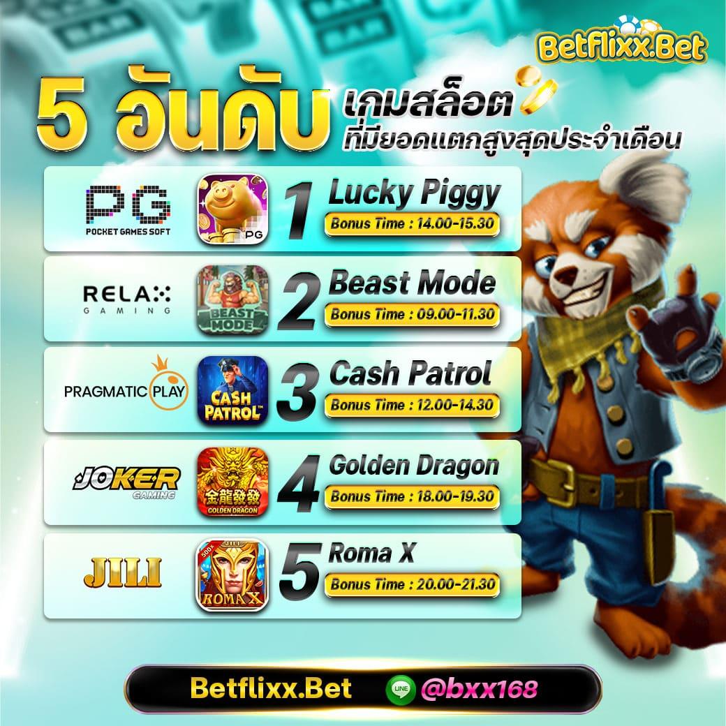 เครดิตฟรี 50 ยืนยันเบอร์ วอเลท คาสิโนออนไลน์ทันสมัย ล่าสุด 2023