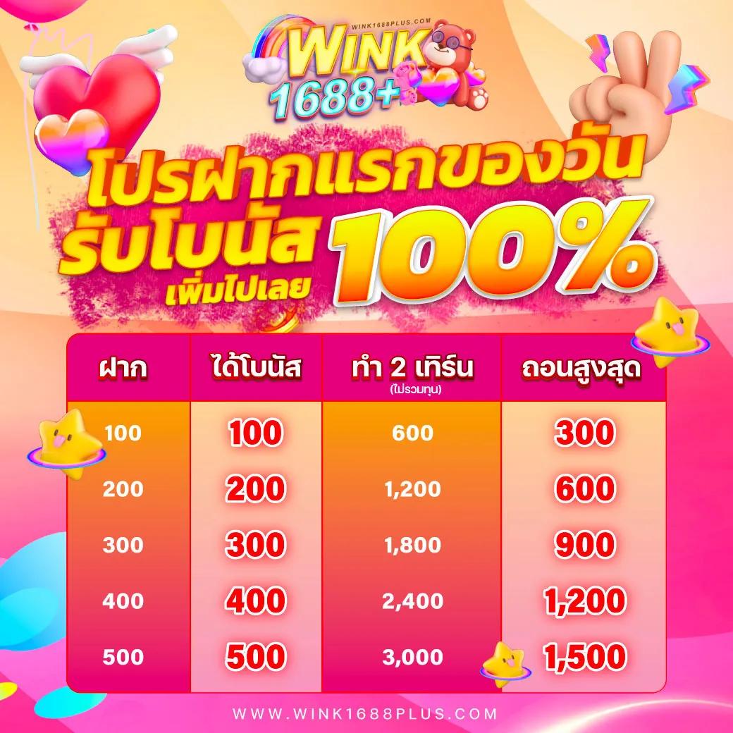 เดิมพันง่ายที่สุดกับ Betflix All ระบบออโต้ ฝาก-ถอนรวดเร็ว