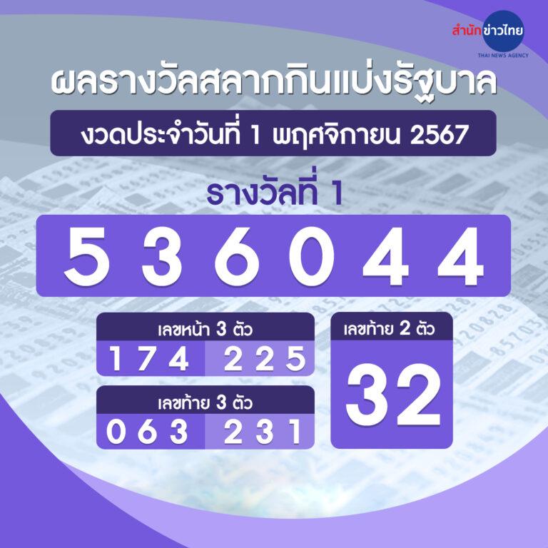 เบทฟิก68 คาสิโนออนไลน์อันดับหนึ่ง ระบบทันสมัย สนุกสุดมันส์ 2024