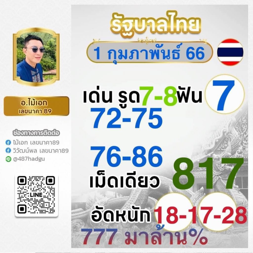 เล่น Slot True Wallet สะดวก รวดเร็ว ด้วยระบบออโต้ทันสมัย
