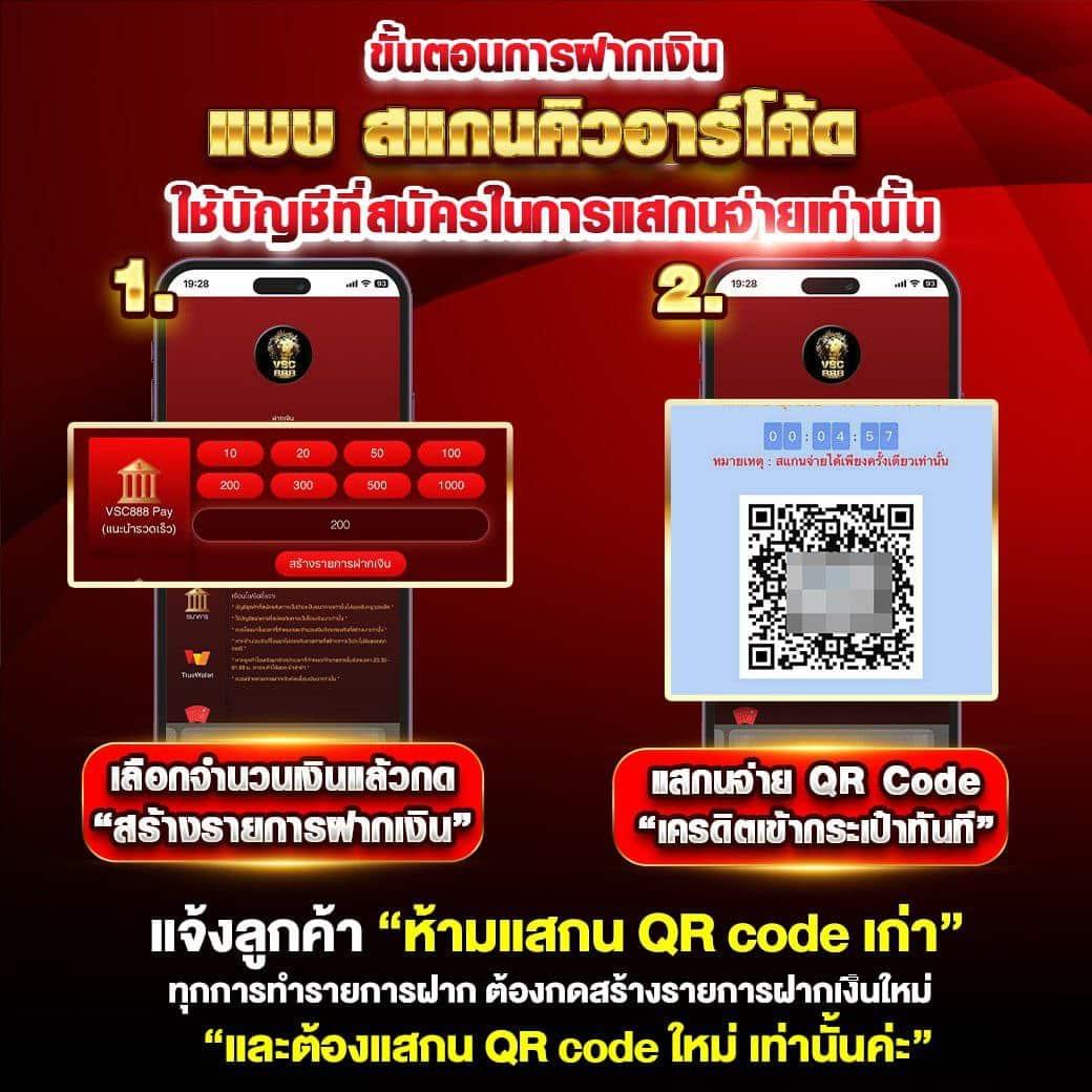 เล่นคาสิโนออนไลน์ 7777 สมัครง่าย รับโบนัสทันที โปรโมชั่นสุดคูล