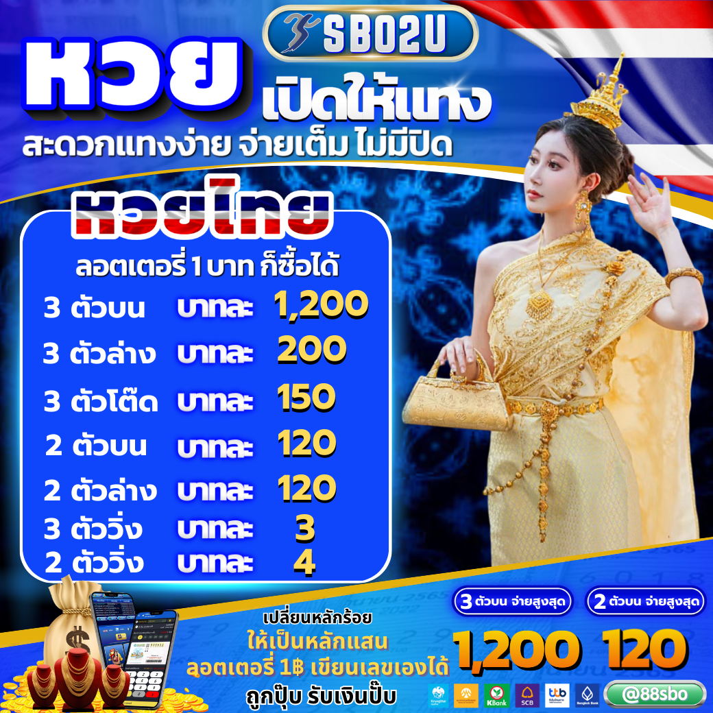 เล่นง่ายสุดๆ กับ Ambbet Evo สล็อตเว็บตรง เล่นง่ายจ่ายจริงทันที