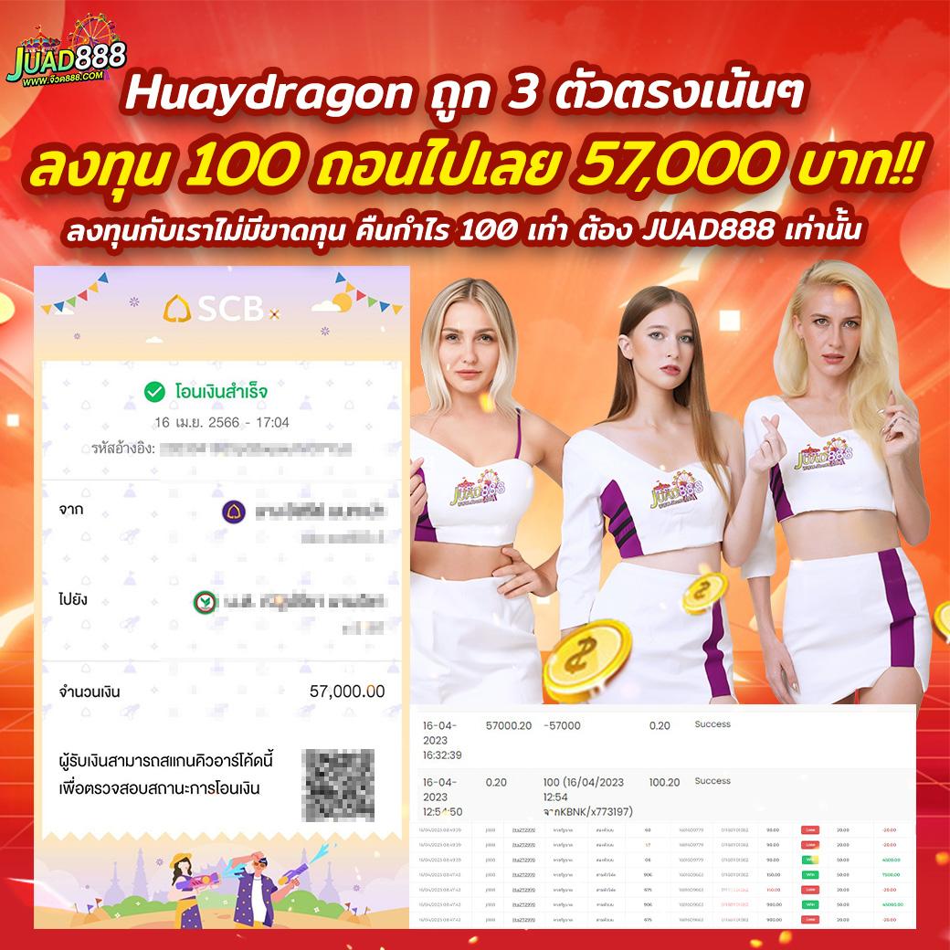 เล่นง่ายและมั่นใจไปกับ Slot1234 เว็บคาสิโนอันดับหนึ่งในไทย วิวัฒนาการเกมใหม่ล่าสุด