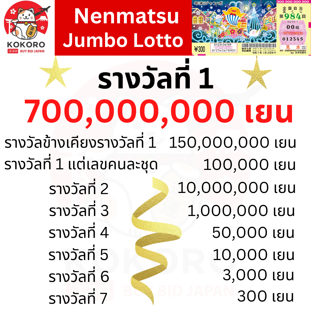 เล่นสล็อตออนไลน์กับ pgslot auto ระบบออโต้ โบนัสแตกง่ายที่สุดในไทย