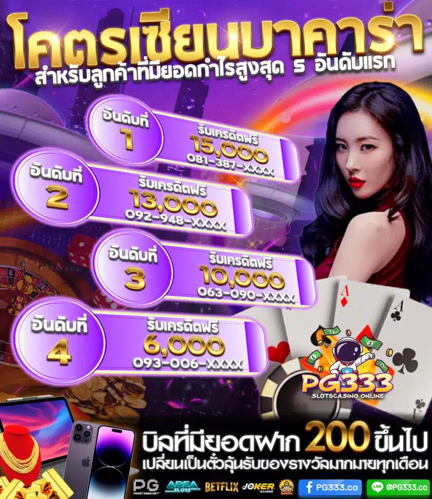 เล่นเกมสล็อตฟรี พร้อมโบนัสสุดคุ้ม ที่นี่เท่านั้น