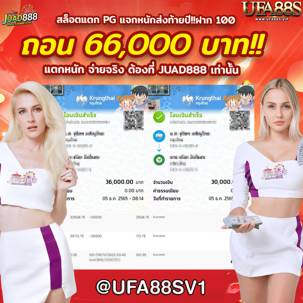 เว็บ สล็อต ออนไลน์ ศูนย์รวมเกมสล็อตเล่นง่าย ทำกำไรได้จริงอันดับ 1