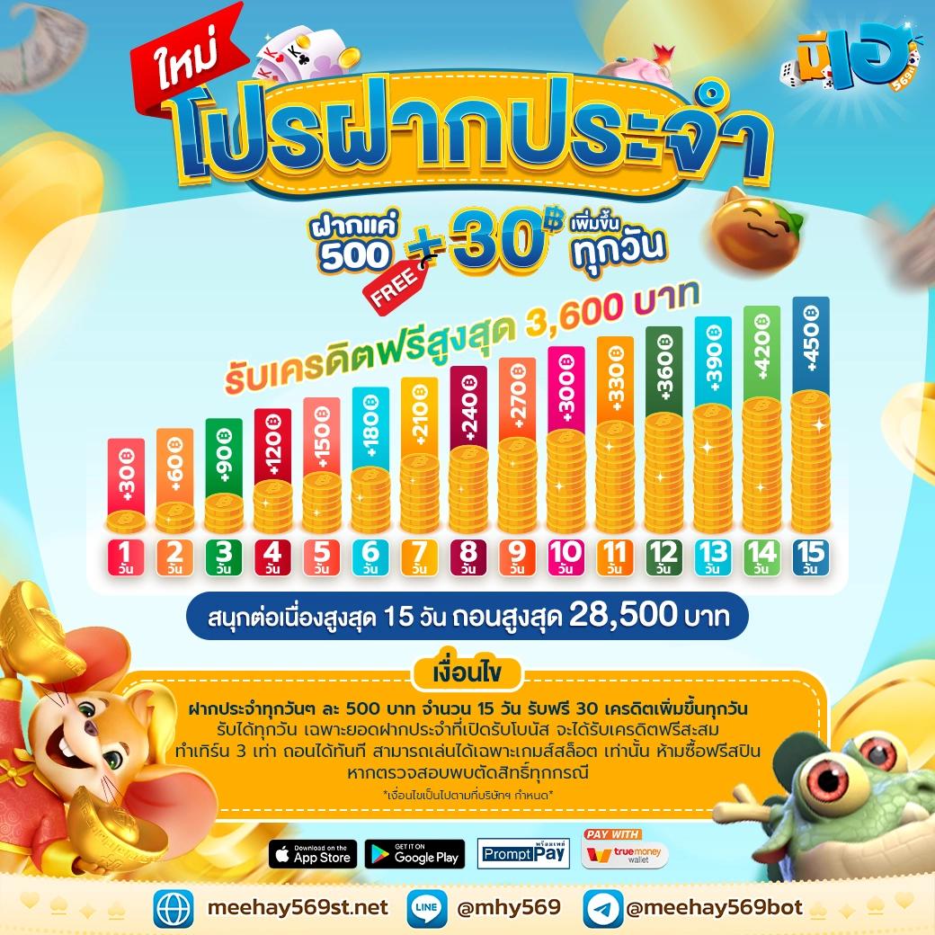ไทเกอร์24 คาสิโนออนไลน์ ทางเข้าเล่นง่ายได้เงินจริง สมัครใหม่รับโบนัสทันที